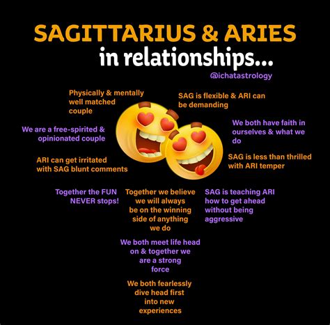 aries man dating a sagittarius woman